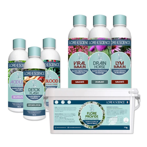 Piro-Lym Protocol - Complete Immune Support for Horses • Lore & Science